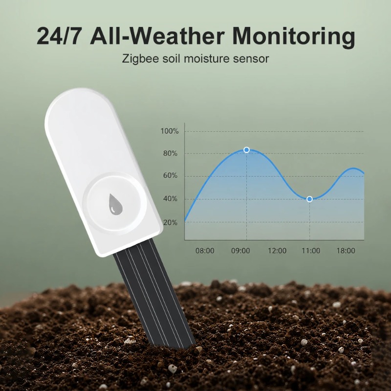 Smart Garden Light - Zigbee slimme bodemvochtigheidssensor meter voor bodemvochtigheid,