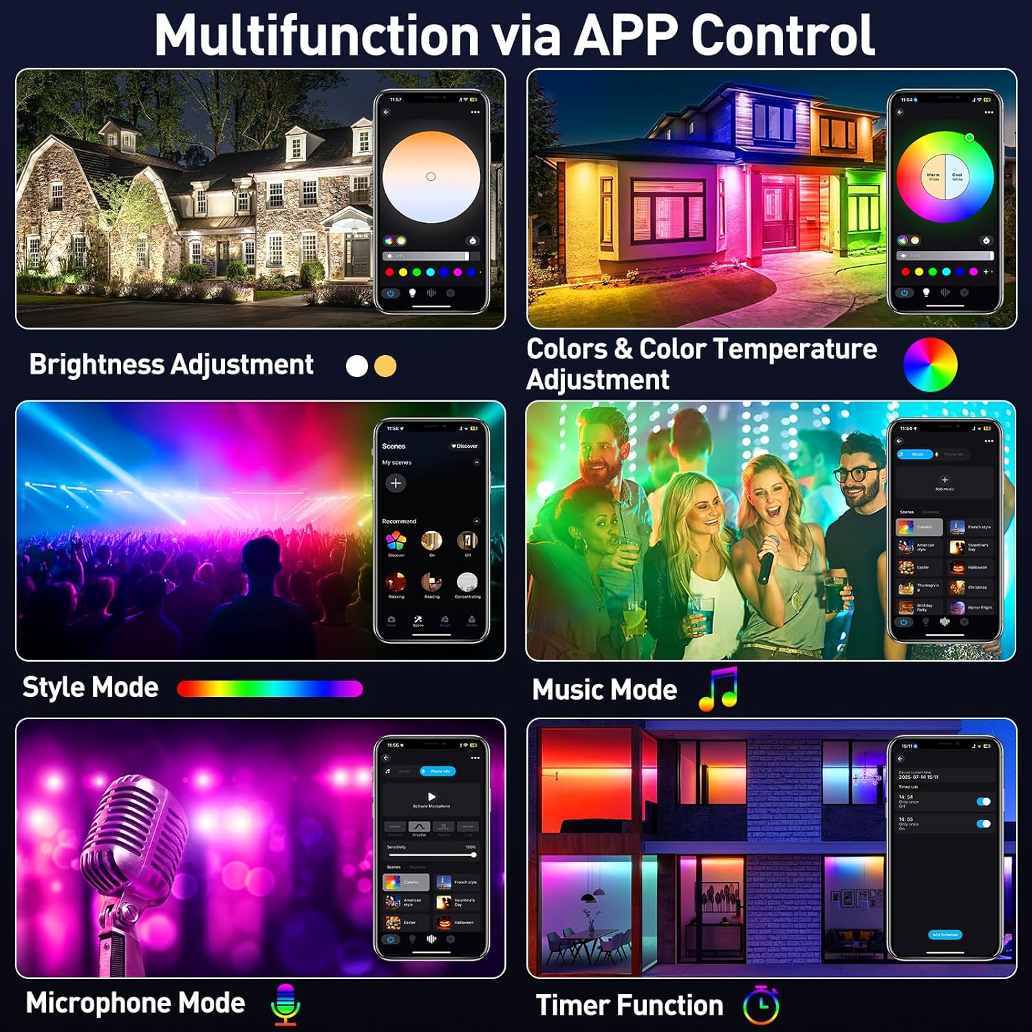 50/72W RGB LED Schijnwerper Ba - Smart Garden Uk recensie en prijs