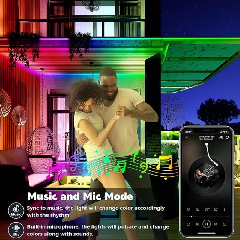 IP68 waterdichte slimme LED-bu - Smart Garden Youtube recensie en prijs