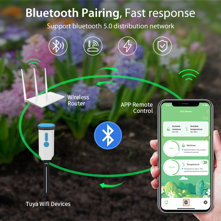 Tuya Smart Bodemvochtigheidsse - Smart Garden Sensors recensie en prijs