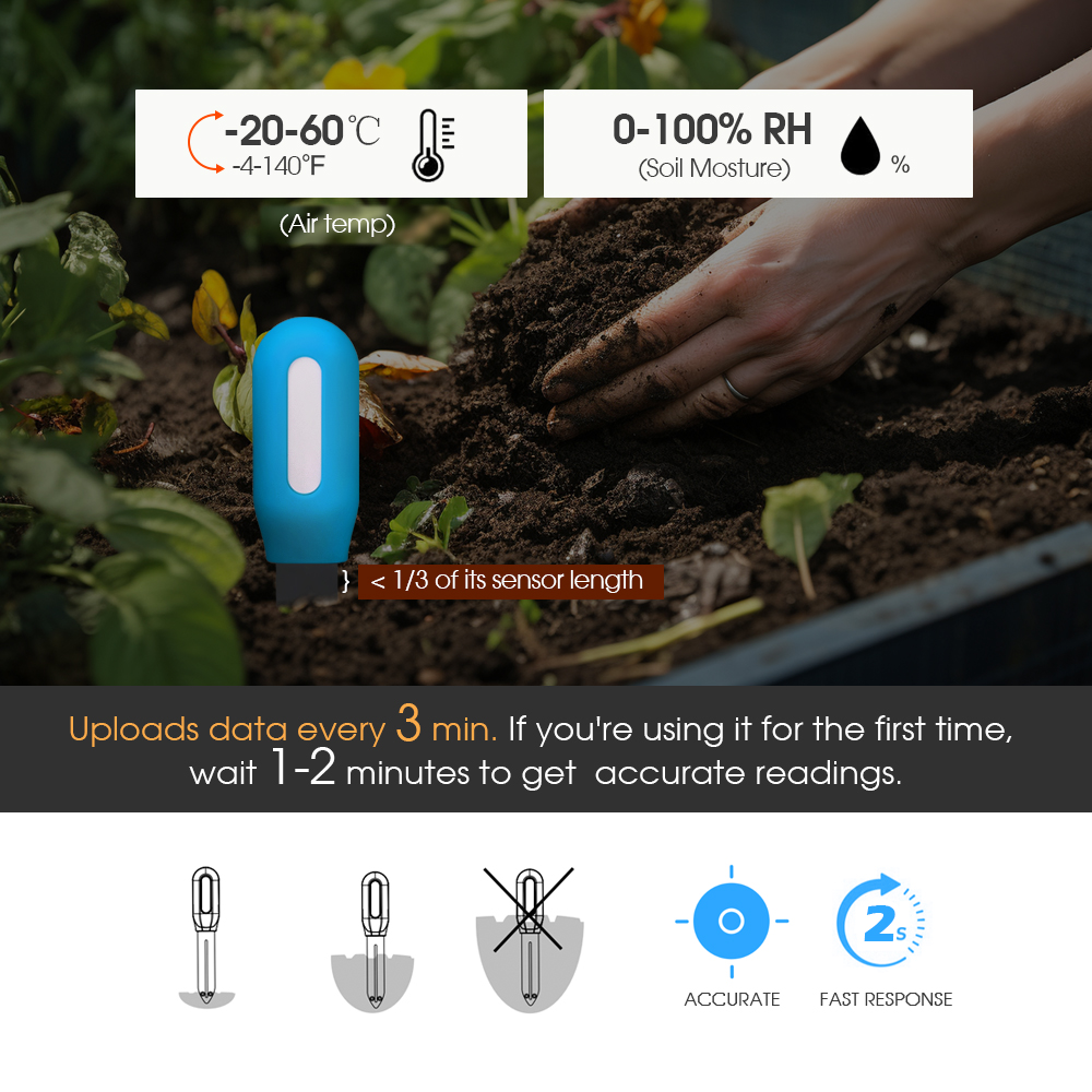 1PCS Tuya Zigbee Bodem Sensor  - Smart Garden Sensors recensie en prijs