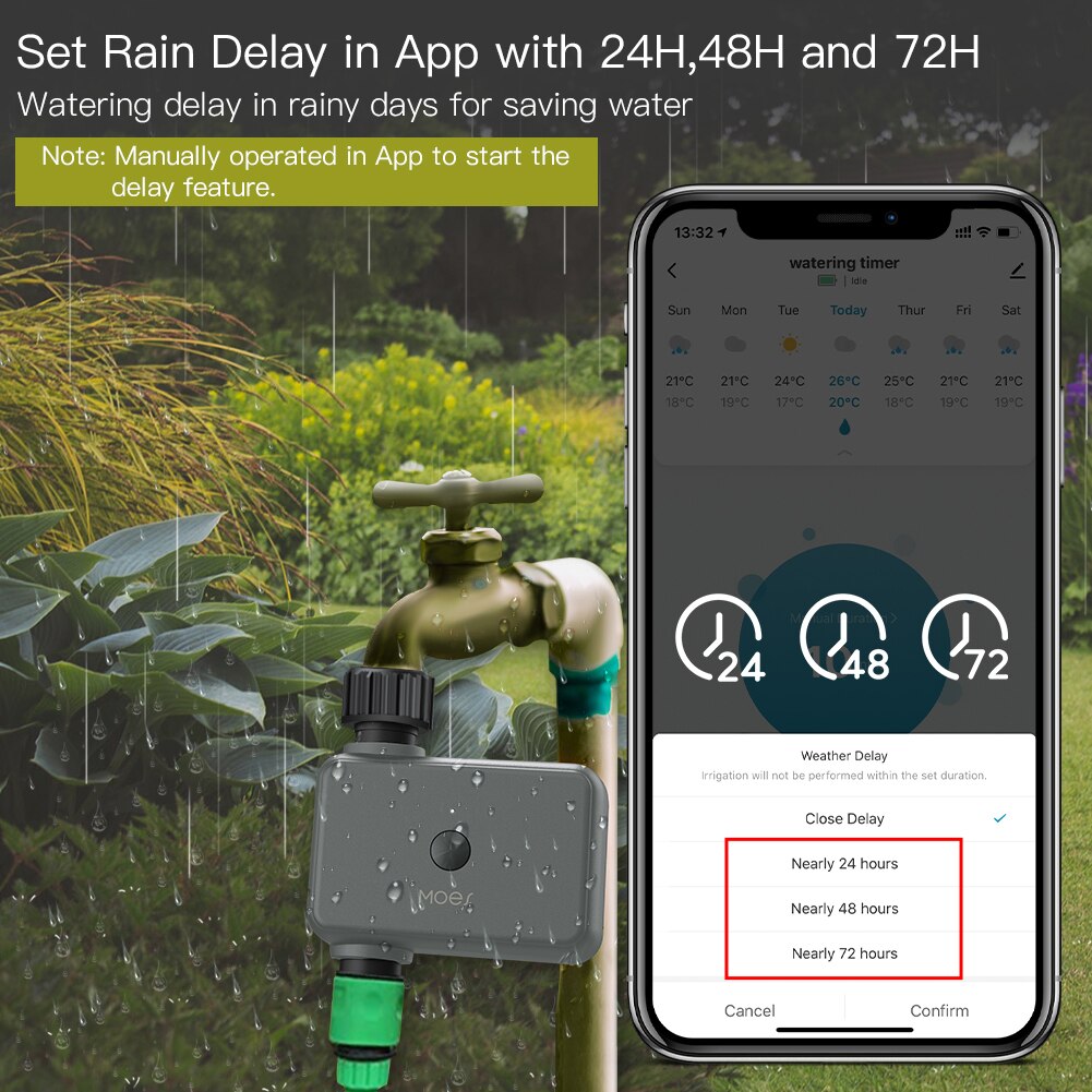Moes Smart Tuya Bluetooth Wate - Smart Garden Irrigation System recensie en prijs