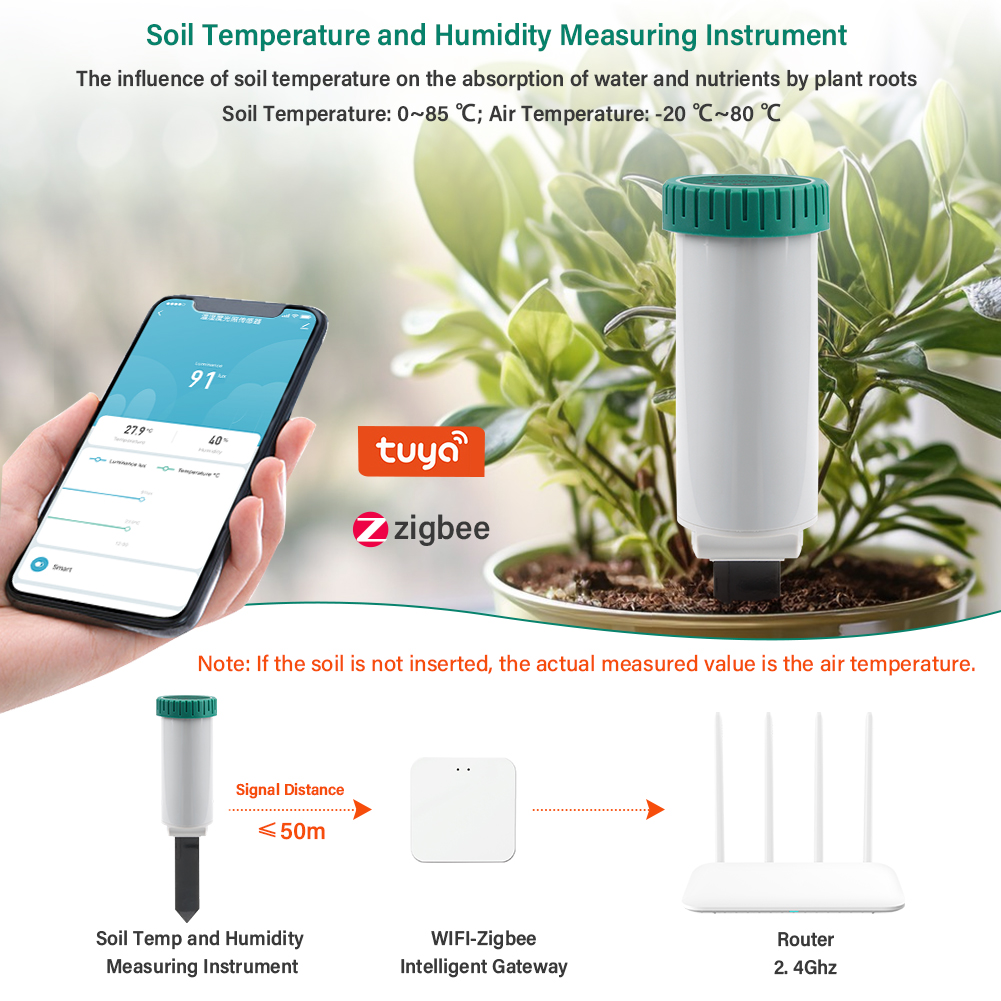 Yieryi Tuya Zigbee Draadloze B - Smart Zigbee Garden Light recensie en prijs