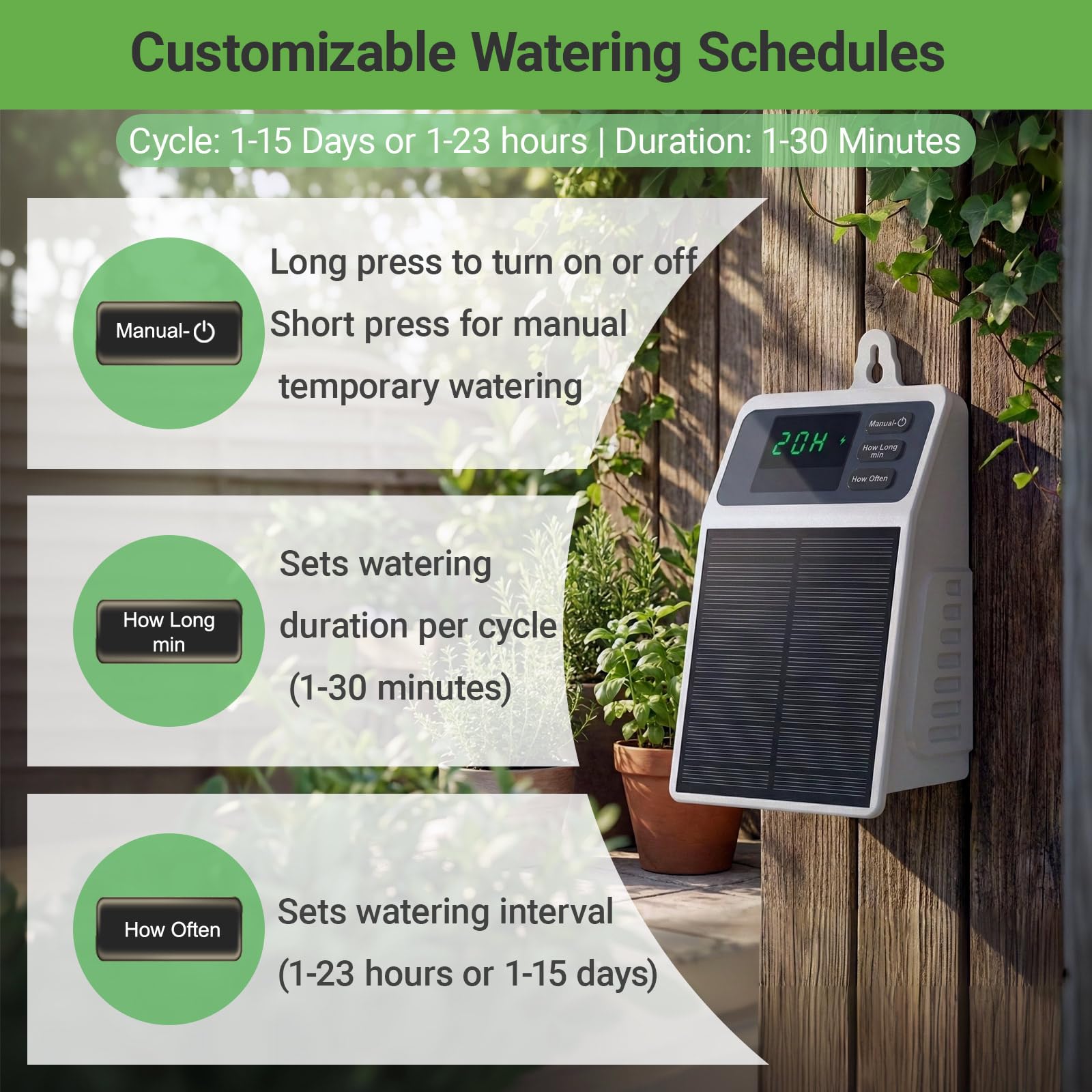 Verbeterd zonne-energie druppe - Smart Garden Technology recensie en prijs