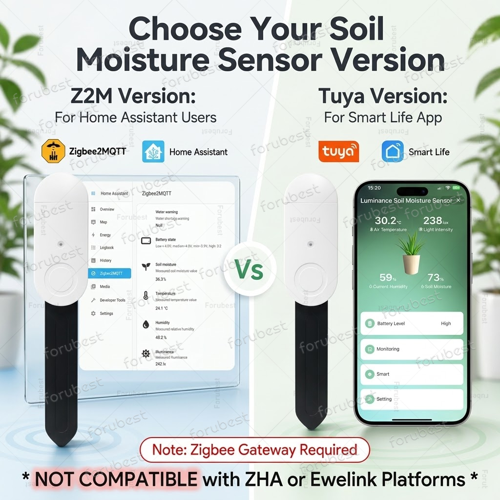 Slimme ZigBee Bodemvochtsensor - Smart Zigbee Garden Light recensie en prijs