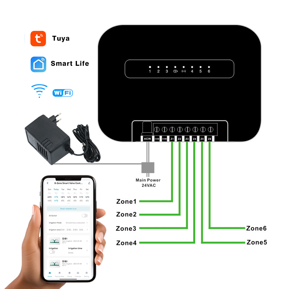 8 Zones Wifi Tuya Smart Tuin W - Smart Garden Irrigation recensie en prijs