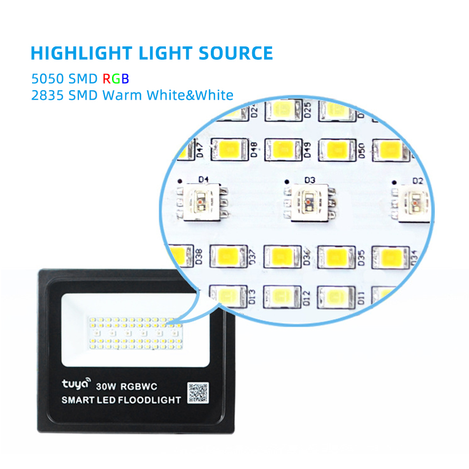 Tuya Smart APP WiFi/ZigBee/BT  - Smart Zigbee Garden Light recensie en prijs