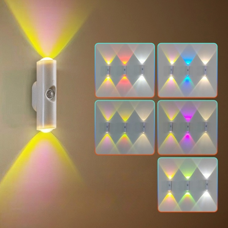 Smart RGB Gradiënt Nachtlampje - Smart Garden Sensors recensie en prijs