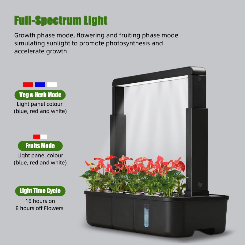 Indoor LED 15-buis hydrocultuu - Smart Garden Youtube recensie en prijs