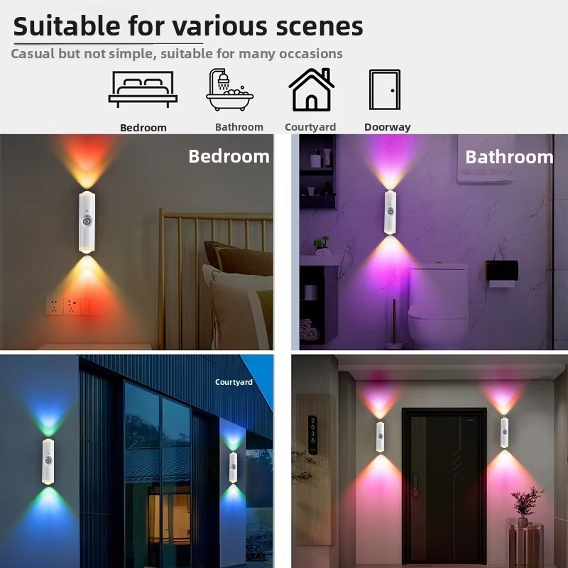 Slimme RGB-wandlamp met dubbel - Smart Garden Ornaments recensie en prijs