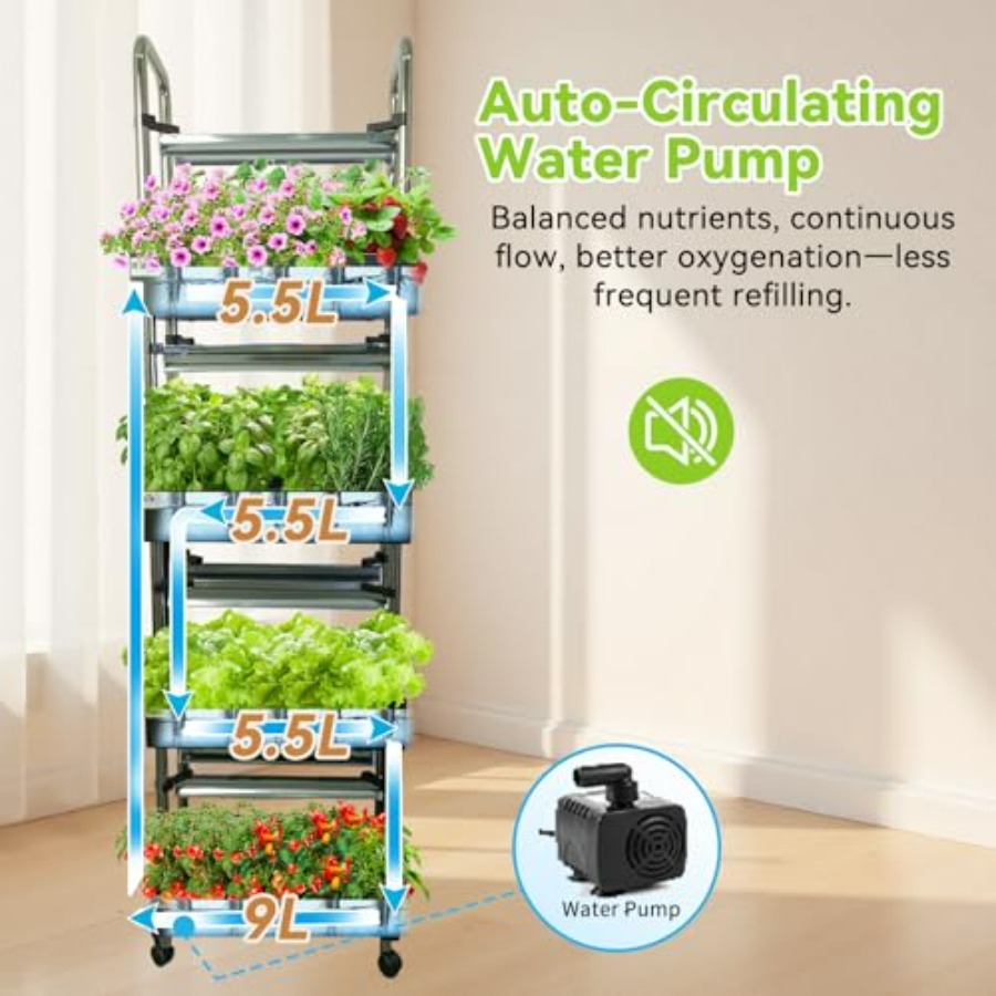 Indoor hydroponisch kweeksyste - Smart Garden Light recensie en prijs