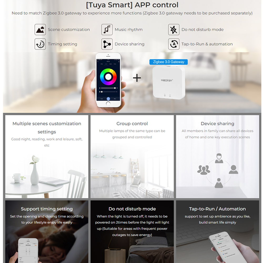 Miboxer Futc02zr AC110V-220V Z - Smart Zigbee Garden Light recensie en prijs