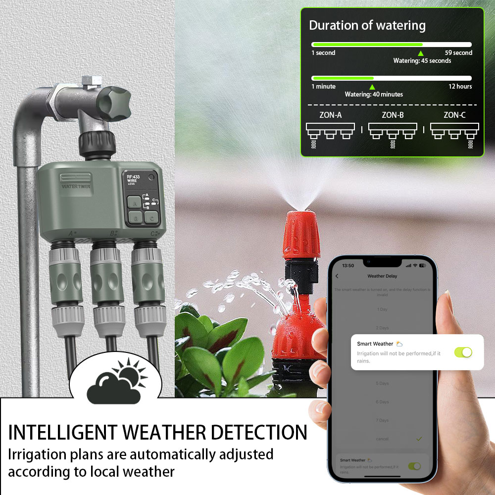 Tuya Wifi+RF433 3-uitlaat wate - Smart Garden Irrigation recensie en prijs
