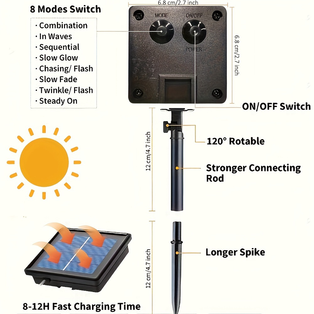 Waterdichte Solar Touwverlicht - Smart Garden Youtube recensie en prijs