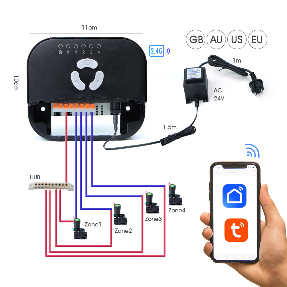 Tuinslang Magneetventiel Contr - Smart Garden Irrigation System recensie en prijs