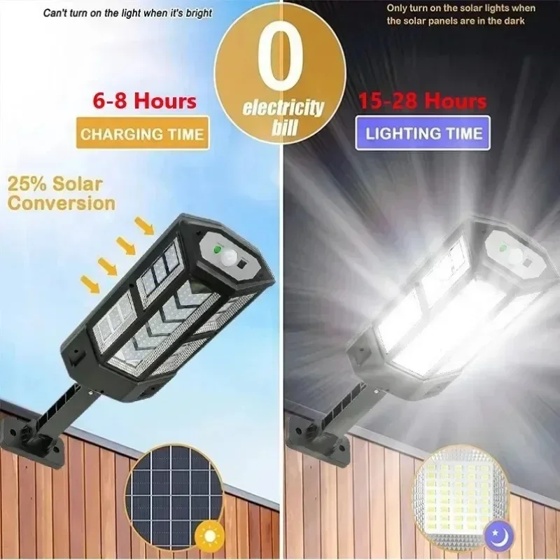 Solar LED-lamp Superhelder Bui - Smart Garden Light recensie en prijs